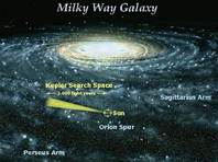 Description: Milky Galaxy.jpg
